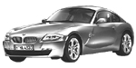 BMW E86 C0277 Fault Code